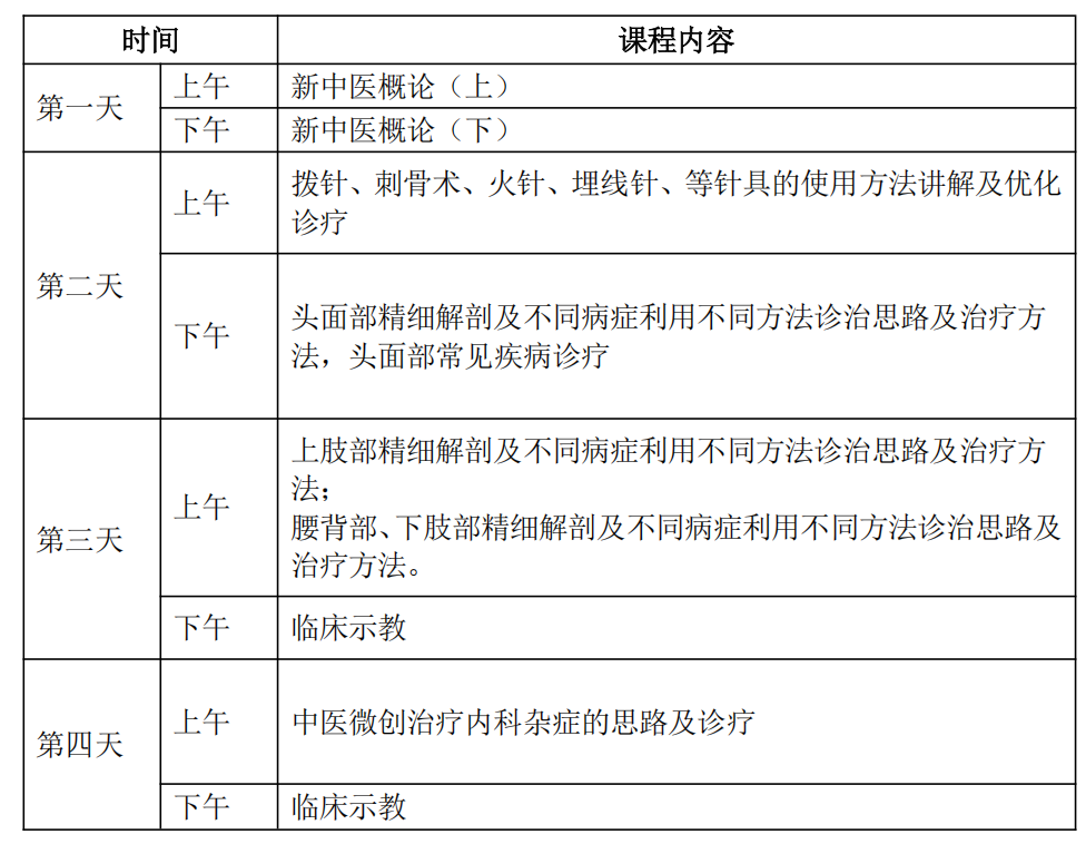 【开班通知】9月21日 第214届拨针、刺骨等微创技术治疗骨伤、关节病培训班